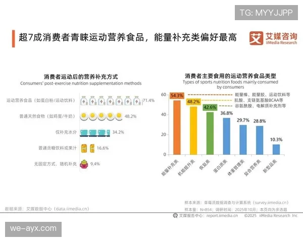 张楠家的冰箱里塞满了能量胶，连饮料都按训练时间表排好队