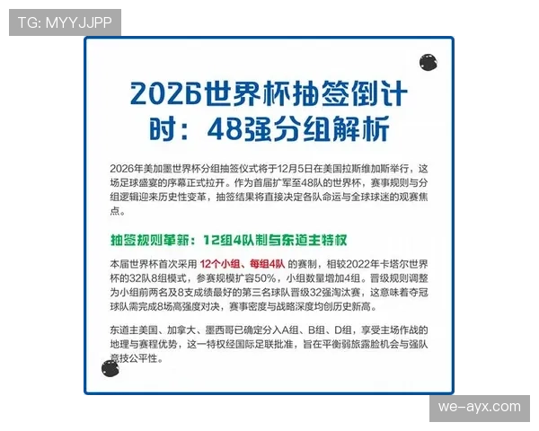 2026世界杯48队12小组赛制怎么分组，小组第三如何晋级32强