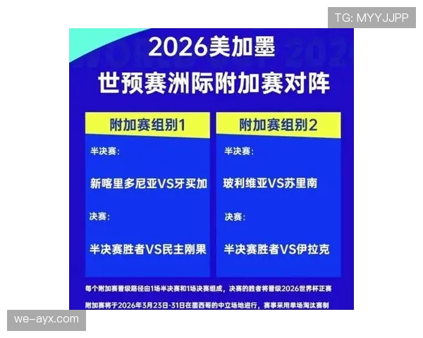 2026世界杯出线规则对亚洲球队有利吗